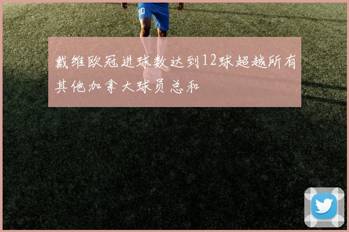戴维欧冠进球数达到12球超越所有其他加拿大球员总和